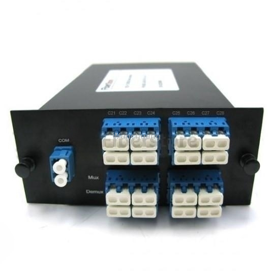 Optimizing Network Efficiency with PLC Splitter Racks