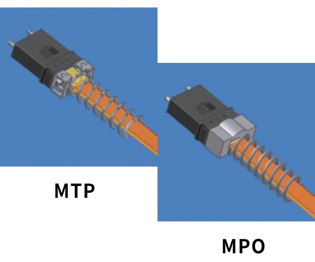 MTP/MPO fiber jumper