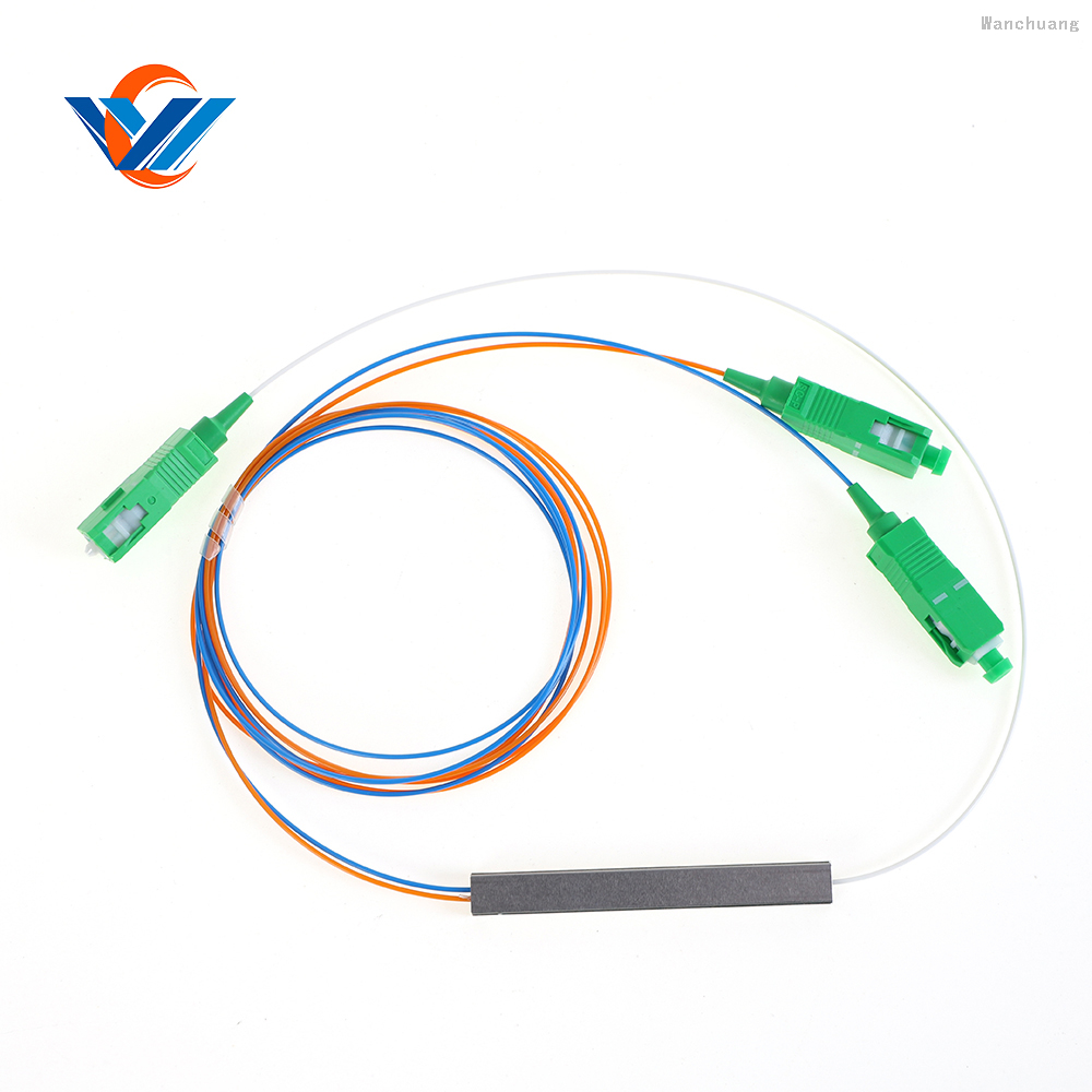 Different PLC Splitter 